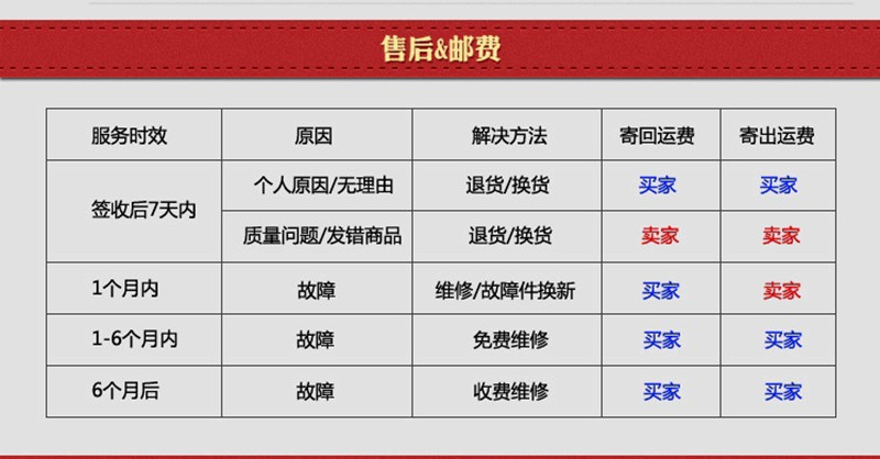 宝贝详情页1.jpg
