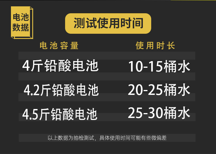 背负式电动喷雾器-详情图_12.jpg